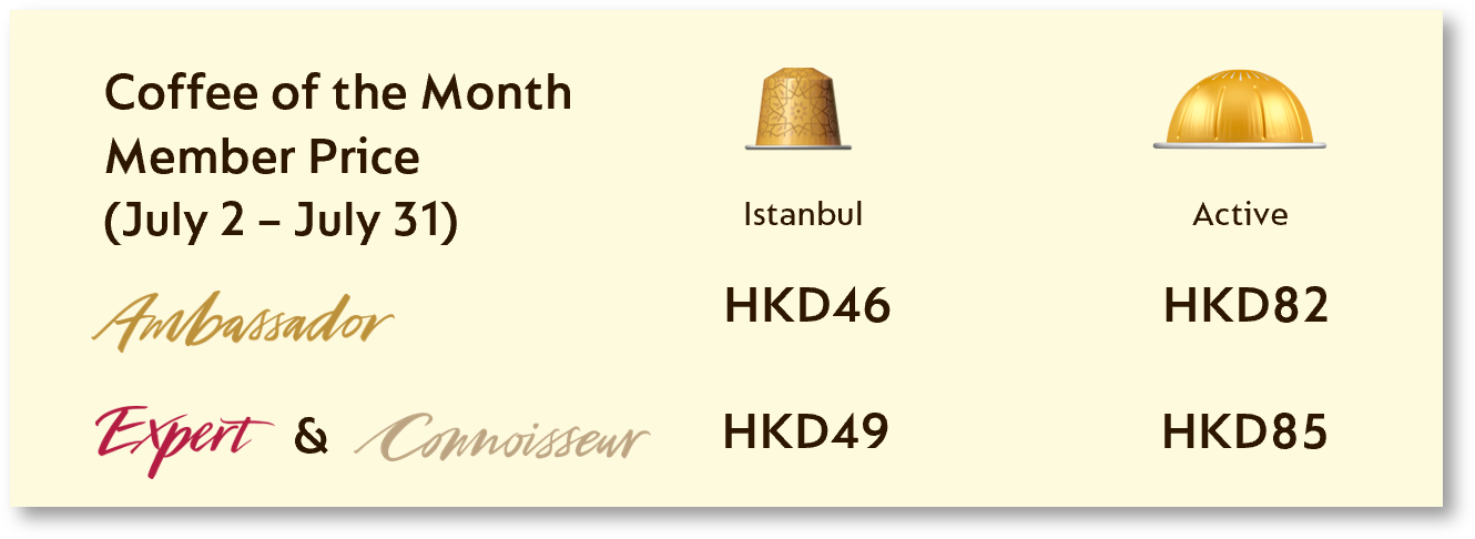 Tier Price Header