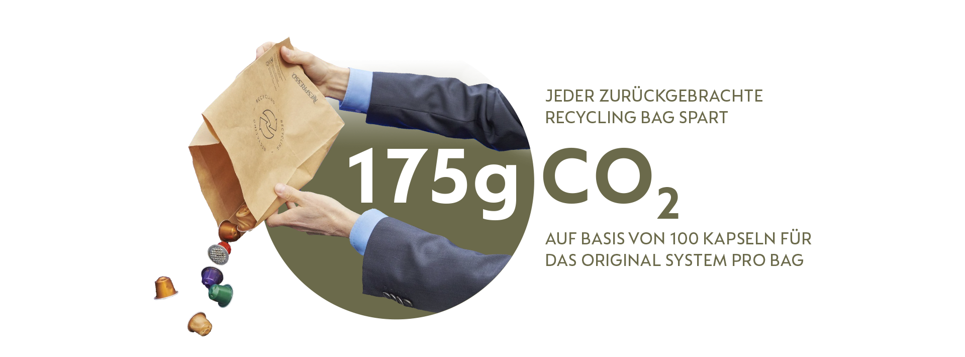 Jeder zurückgebrachte Recycling Bag bedeutet eine Einsparung von 175g CO2