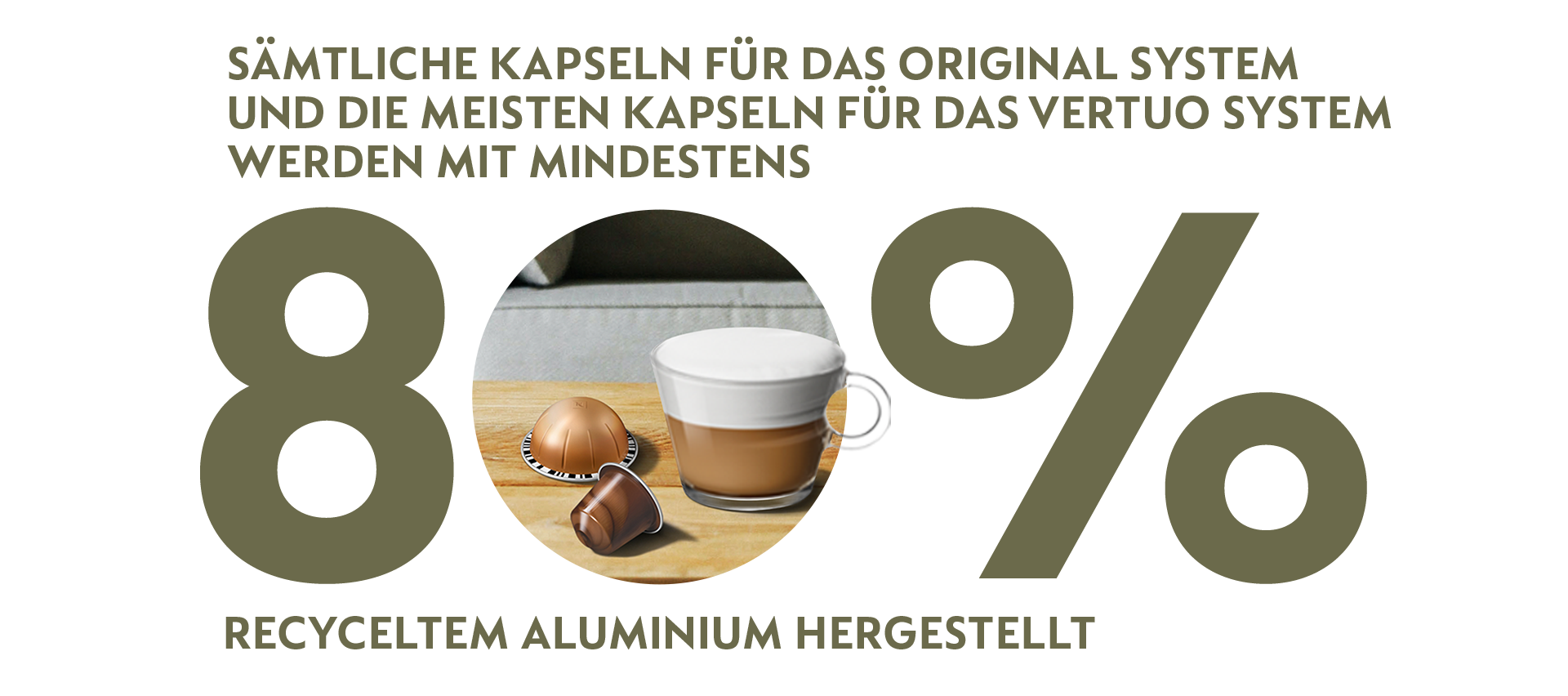 Kapseln mindestens 80 % recyceltem Aluminium